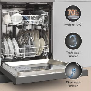 https://futuretecheducator.com/best-dishwasher-in-india