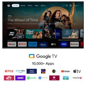 https://futuretecheducator.com/best-smart-tv-in-india