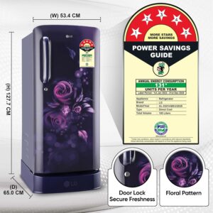 Top 5 Best 5-Star Refrigerators Top 5 Best 5-Star Refrigerators